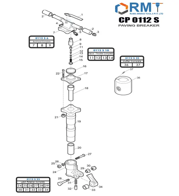 CP 0112 - Pneumatic Breaker